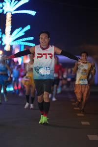BIB: 177
                            <button type="button" onclick="openModal(21062990)" class="btn btn-primary btn-sm float-right btn-popup" data-toggle="modal" data-target=".modal-high-quality">
                        <i class="fas fa-shopping-cart"></i> Add to Cart
                    </button>
                                            <button type="button" onclick="isThisMe(21062990, true)" class="btn btn-success btn-sm float-right btn-popup btn-isme hidden" data-toggle="tooltip" data-placement="bottom" title="นี่คือรูปของคุณใช่ไหม คลิกที่นี่เพื่อเอาเข้าอัลบั้ม">
                        <i class="fas fa-plus"></i> Add to album
                    </button>
                    <button type="button" onclick="isThisMe(21062990, false)" class="btn btn-warning btn-sm float-right btn-popup btn-isnotme hidden">
                        <i class="fas fa-ban"></i> Remove from album
                    </button>